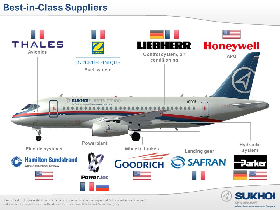 Firm Contract by Rossiya Airlines for the procurement of 15 SSJ 100 aircraft in 2021 !